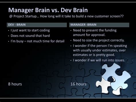 brainmanager|brain manager career test.